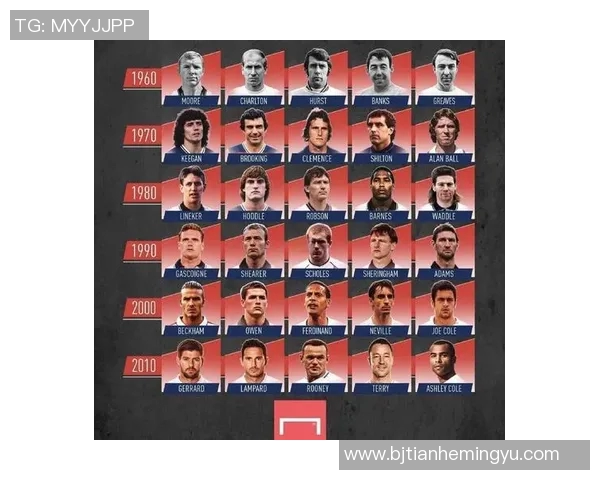 足球场上的话术大师谁是最会忽悠人的足球明星