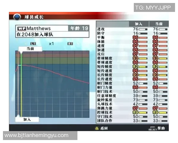 90后足球明星的崛起与挑战解析他们的成长历程与未来发展趋势